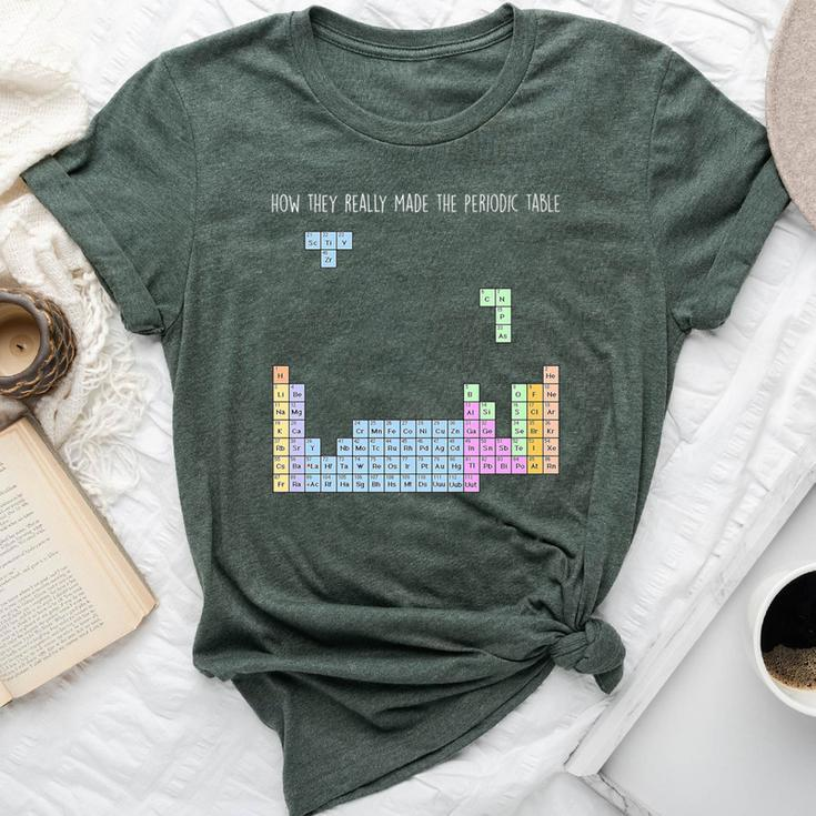 Chemistry -How They Made Periodic Table Men Bella Canvas T-shirt