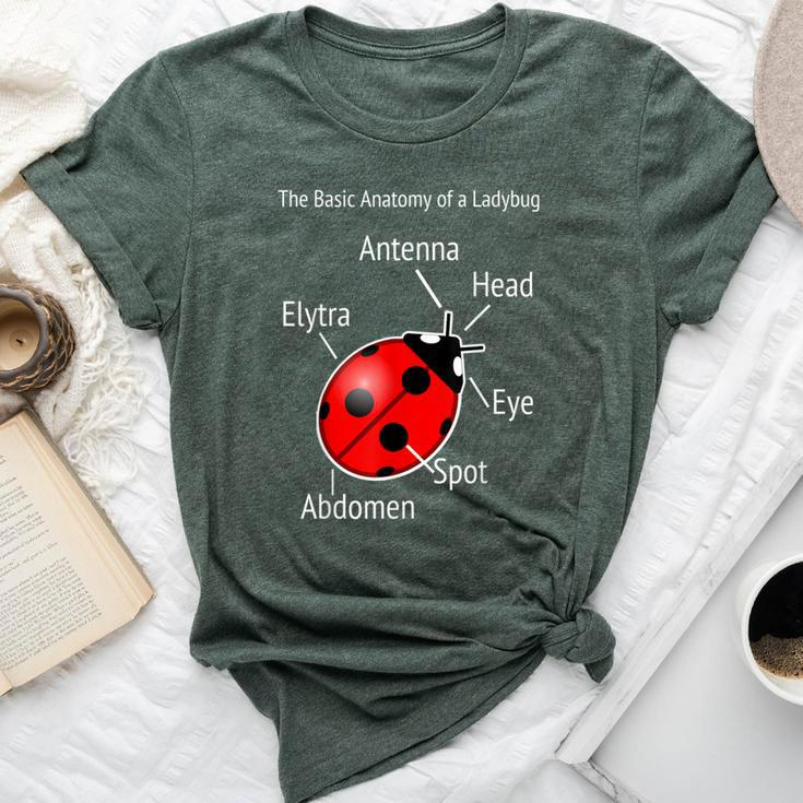 Ladybug Anatomy Teacher Help Bella Canvas T-shirt