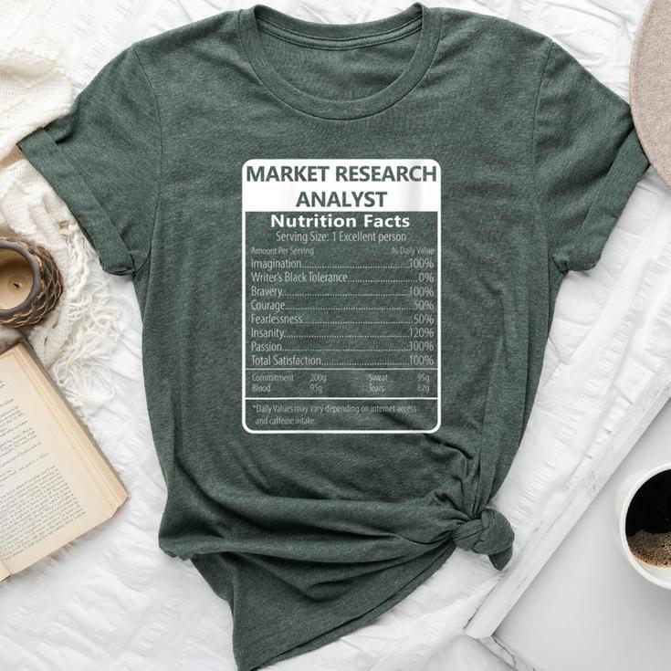 Market Research Analyst Nutrition Facts Bella Canvas T-shirt