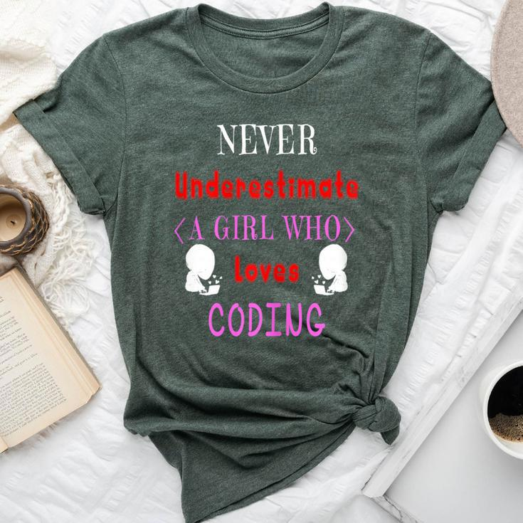 Never Underestimate A Girl Who Loves Coding Womens Bella Canvas T-shirt