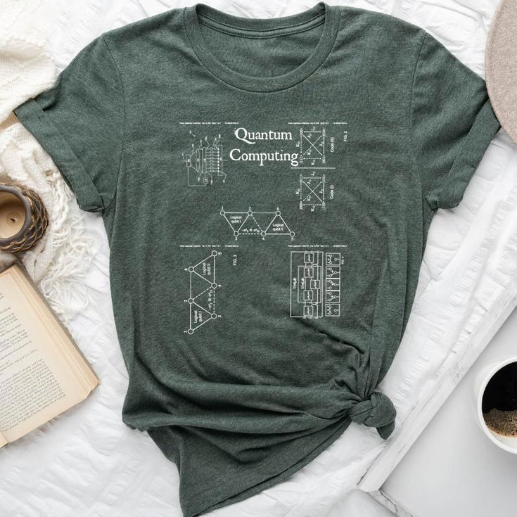 Vintage Quantum Computing Physics Math Teacher Nerdy Geek Bella Canvas T-shirt
