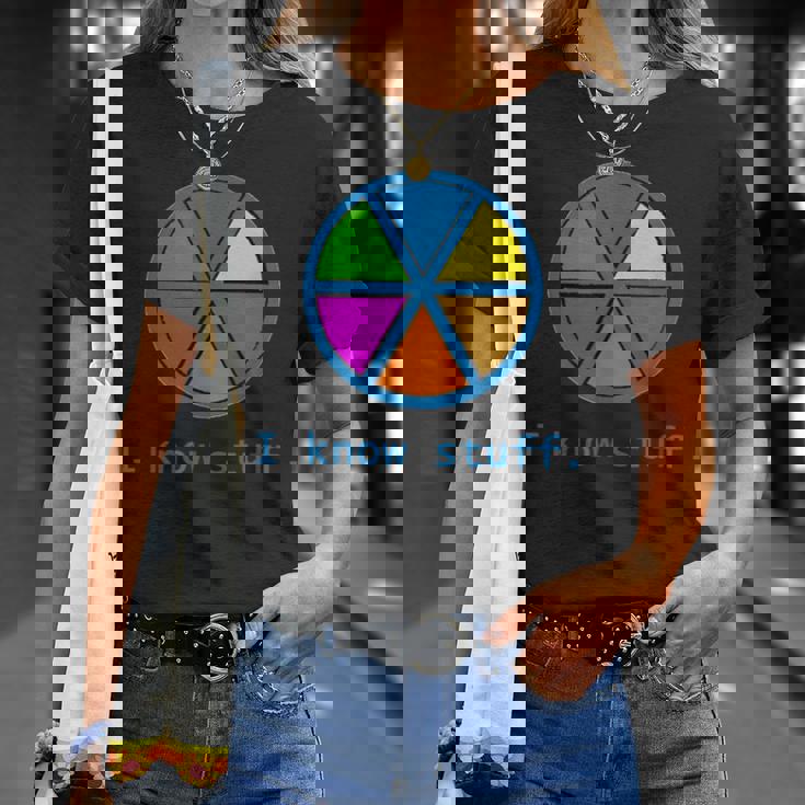 Trivial Pursuit Know It All T-Shirt Gifts for Her Trivial Pursuit Know It All T-Shirt Gifts for Her