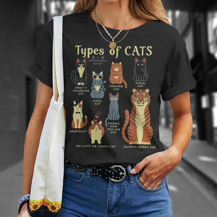 Types Of Cat Funny Comparison Cat Pet Lover Owner Unisex T-Shirt Gifts for Her