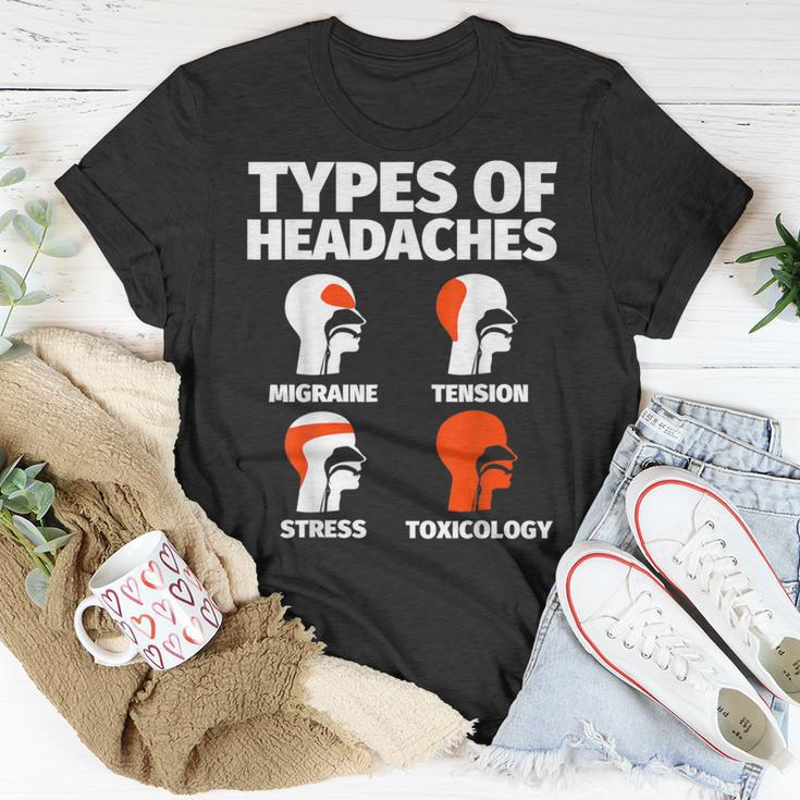 Toxicology Sayings Headache Meme T-Shirt Unique Gifts