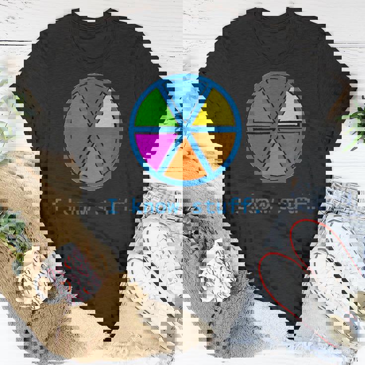 Trivial Pursuit Know It All T-Shirt Unique Gifts Trivial Pursuit Know It All T-Shirt Unique Gifts