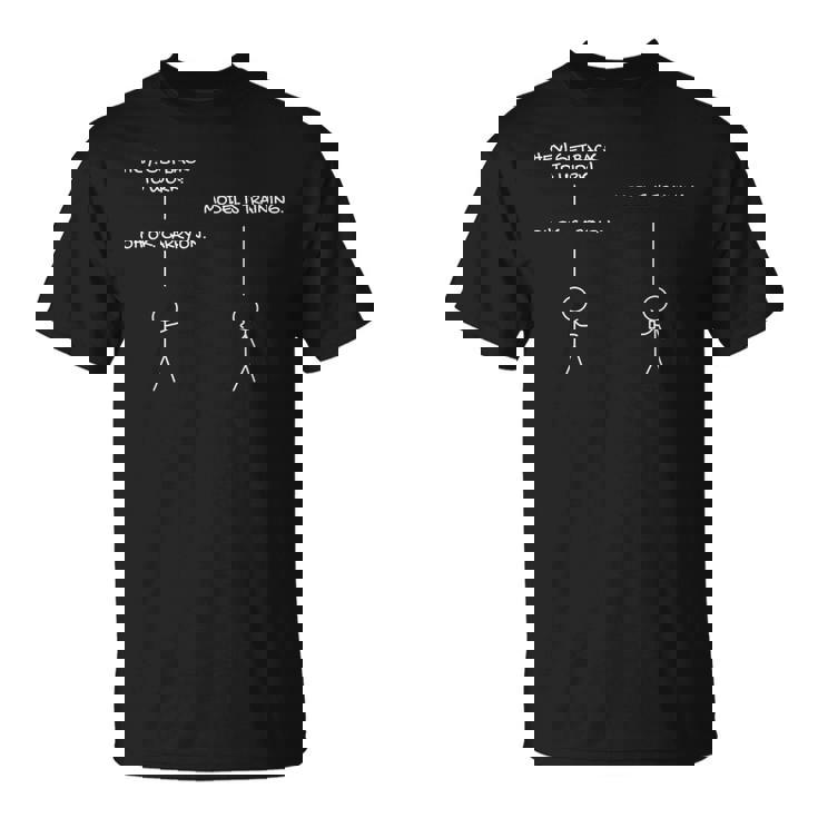 Neural Network Machine Learning: Shirts For Science