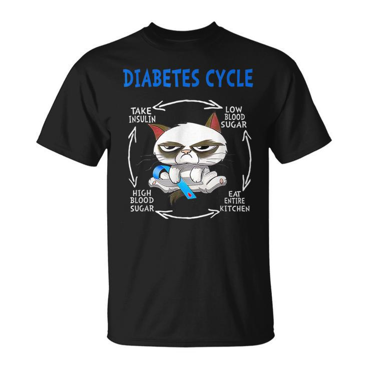 Diabetes Cycle Diabetes Awareness Cat Outfits T-Shirt