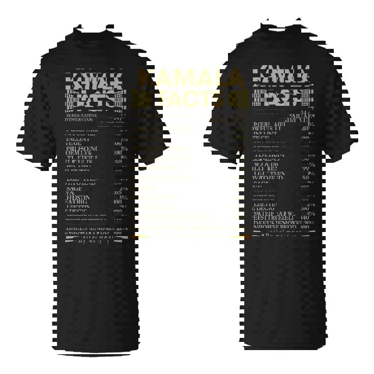 Kamala Name Gift Kamala Facts Unisex T-Shirt