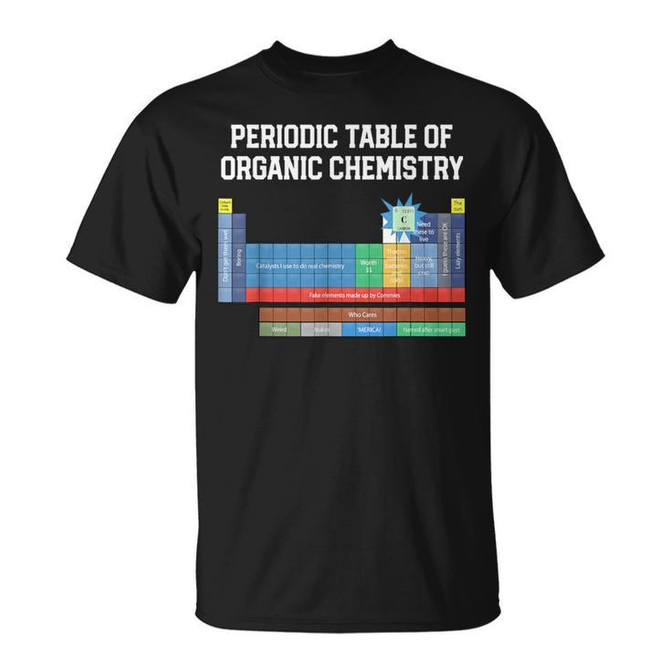 Organic Chemistry Joke Periodic Table Of Organic Chemistry T-Shirt