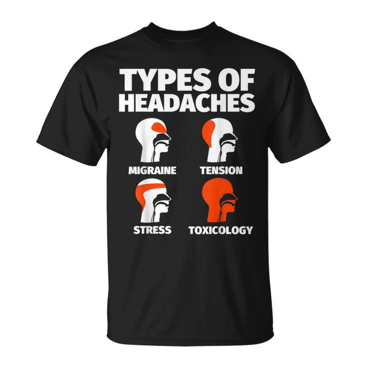 Toxicology Sayings Headache Meme T-Shirt