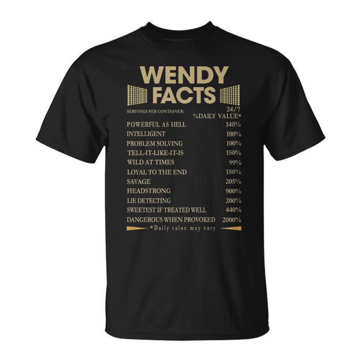 Wendy Name Gift Wendy Facts Mens Back Print T-shirt - Seseable