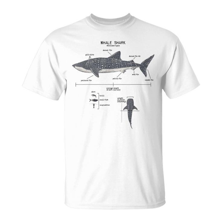 Whale Shark Anatomy Marine Biologist T-Shirt