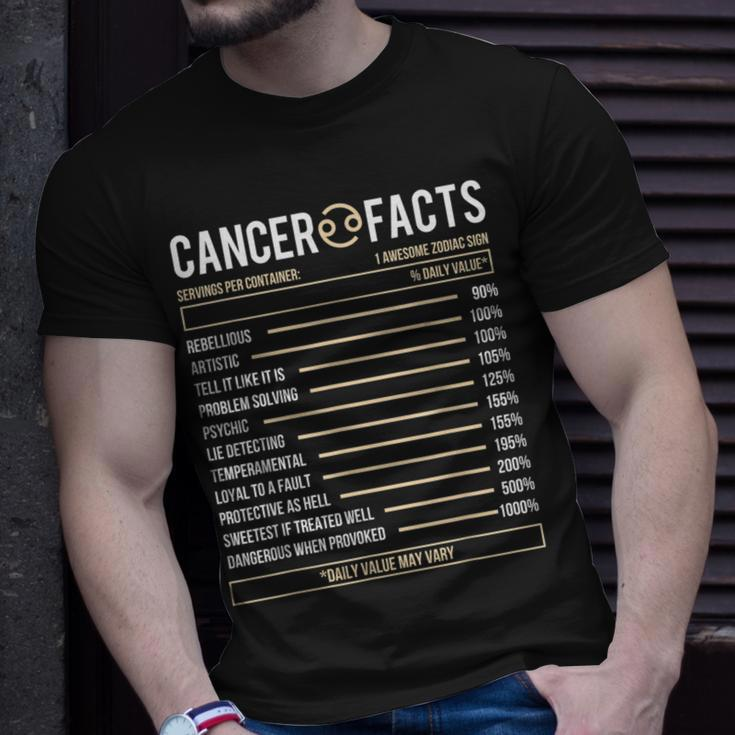 Cancer Facts - Zodiac Sign Birthday Horoscope Astrology Unisex T-Shirt Gifts for Him