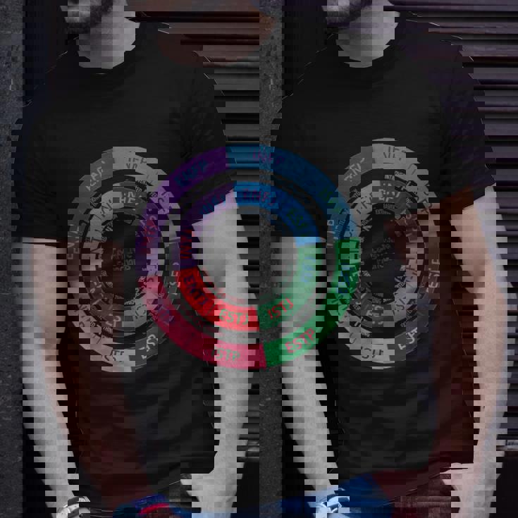 Cognitive Functions Diagram Personlity Type Infj T-Shirt Gifts for Him
