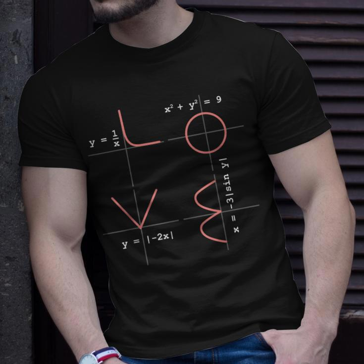 Mechanical Civil Engineer Engineering T-Shirt Gifts for Him