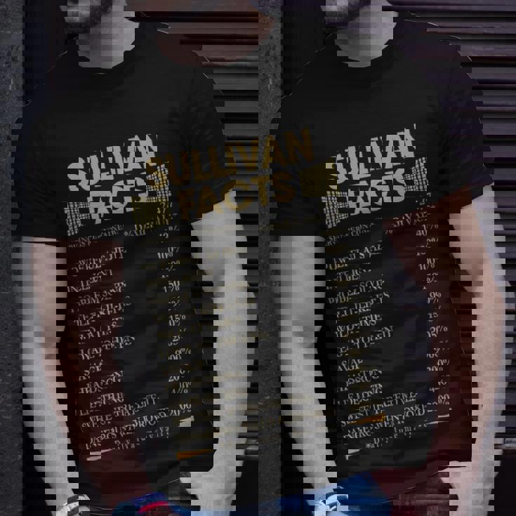 Sullivan Name Gift Sullivan Facts V2 Unisex T-Shirt Gifts for Him