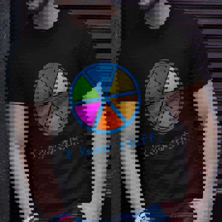 Trivial Pursuit Know It All T-Shirt Gifts for Him Trivial Pursuit Know It All T-Shirt Gifts for Him