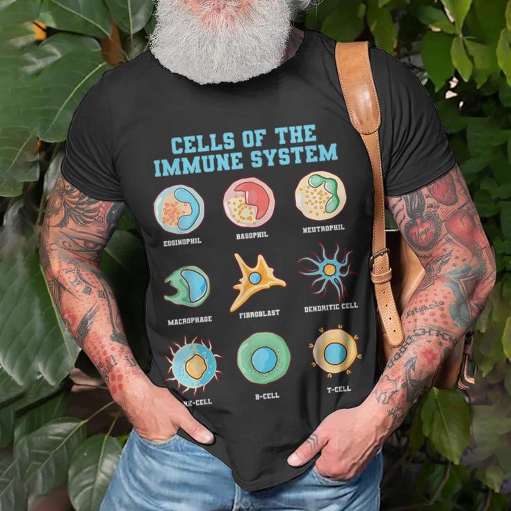 Molecular Gifts, Molecular Shirts