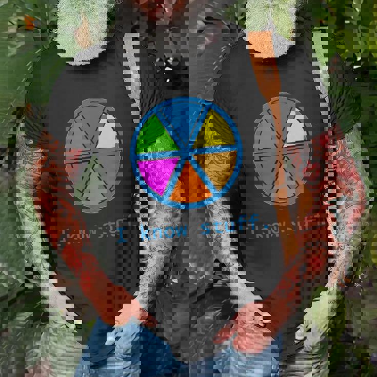 Trivial Pursuit Know It All T-Shirt Gifts for Old Men Trivial Pursuit Know It All T-Shirt Gifts for Old Men