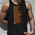 55 Burgers 55 Shakes 55 Fries Think You Should Leave Burgers Tank Top Gifts for Him