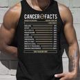 Cancer Facts - Zodiac Sign Birthday Horoscope Astrology Unisex Tank Top Gifts for Him
