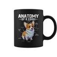 Anatomy Of A Corgi Cute Corgis Costume Corgi Lovers Corgis Coffee Mug Anatomy Of A Corgi Cute Corgis Costume Corgi Lovers Corgis Coffee Mug