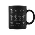 Cute Math Teacher Equation Skeleton Math Students Halloween Coffee Mug