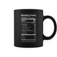 Entj The Commander Personality Nutrition Facts Coffee Mug