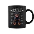 Anatomy Rottweiler Dog Owner Rottie Dad Mom Pet Lover Coffee Mug