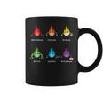 Periodic Elements Chemistry Lover Science Teacher Coffee Mug