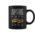 Python Snake Owner - Anatomy Of A Ball Python Coffee Mug