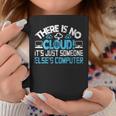 Cloud Computing Computer Coffee Mug Unique Gifts