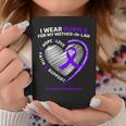 Dementia Mother In Law Purple Mom Alzheimers Awareness Coffee Mug Unique Gifts