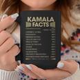 Kamala Name Gift Kamala Facts Coffee Mug Funny Gifts