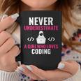 Never Underestimate A Girl Who Loves Coding Software Coffee Mug Funny Gifts
