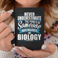 Never Underestimate The Power Of Biology Major Coffee Mug Funny Gifts