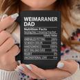 Weimaraner Dad Nutrition Facts Funny Weimaraner Dog Owner Coffee Mug Funny Gifts
