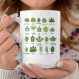 Different Types Of Tree Leaves Common Leaves Nature Lovers Coffee Mug Unique Gifts