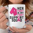 Her Fight Is My Fight Boxing Glove Breast Cancer Awareness Coffee Mug Funny Gifts