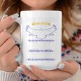 Im An Air Force Veteran - Best Gift For Veterans Coffee Mug Unique Gifts