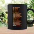 55 Burgers 55 Shakes 55 Fries Think You Should Leave Funny Burgers Funny Gifts Coffee Mug Gifts ideas