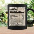 Andy Nutrition Facts Name Humor Nickname Sarcasm Coffee Mug Gifts ideas