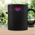 Bisexual Heartbeat - Bi Flag Ekg Pulse Line Lgbt Pride Coffee Mug Gifts ideas
