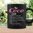Coco Grandma Gift The Coco Code Coffee Mug Gifts ideas
