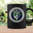 Dickson Surname Last Name Scottish Clan Tartan Funny Last Name Designs Funny Gifts Coffee Mug Gifts ideas
