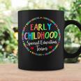 Ecse Early Childhood Education Special Education Daycare Coffee Mug Gifts ideas Ecse Early Childhood Education Special Education Daycare Coffee Mug Gifts ideas