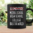Elementary School Graduation Gift 6Th Grade Graduation Coffee Mug Gifts ideas