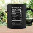 Entj The Commander Personality Nutrition Facts Coffee Mug Gifts ideas