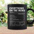 Everything On The Menu Nutrition Facts Thanksgiving Food Coffee Mug Gifts ideas