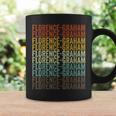 Florence-Graham City Retro Coffee Mug Gifts ideas